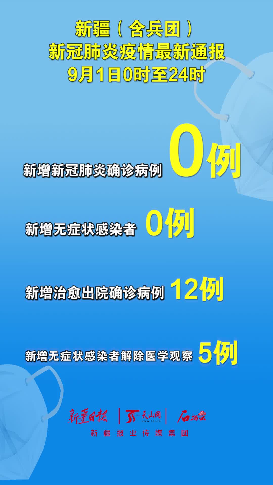 新疆病毒疫情最新通报，防控形势稳定，持续加强防控措施